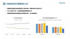 所以说从整体上来看
-整柜海运
