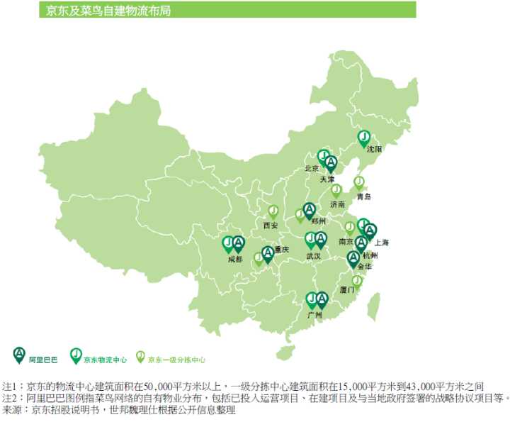 阿里没办法自己建设物流也不能要求商家必须用哪家物流
-国际海运费查询网站