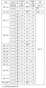 如重庆至乌鲁木齐295元起、重庆至深圳315元起
-美国物流fba
