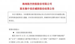 截至2020年12月1日
-fba仓库