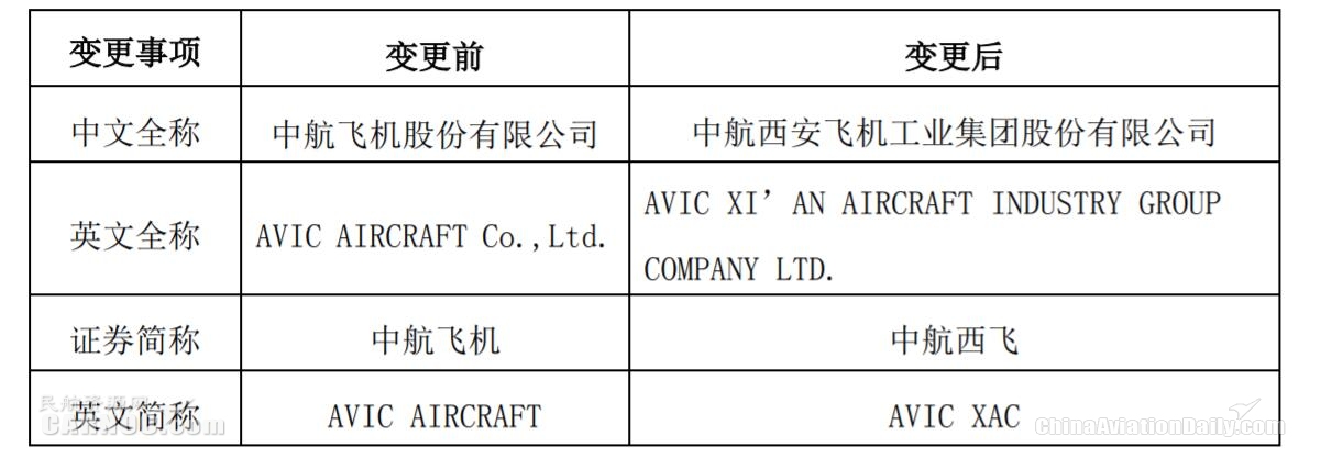 ˾2020119ٿĵڰ˽춭»λ鼰20201126ٿ2020ʱɶ-Ϻ<a href=http://www.bj-hys.com/ target=_blank class=infotextkey></a>