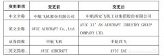 公司于2020年11月9日召开的第八届董事会第五次会议及2020年11月26日召开的2020年