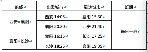 加快飞机引进速度
-智利空派