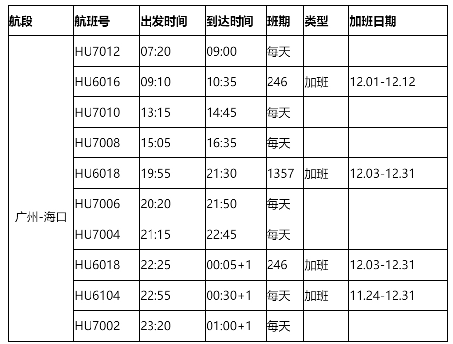 由波音737机型执飞
-以星海派