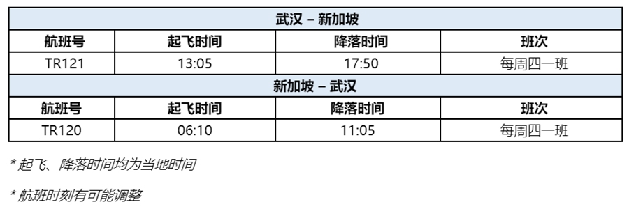 加上此次的武汉
-迪拜海运费