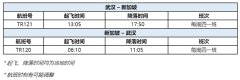 加上此次的武汉
-迪拜海运费