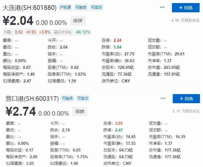 根据中国证券监视治理委员会公布的《并购重组委2020年第52次工作会议公告》
-中欧铁路