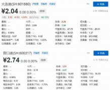 根据中国证券监督管理委员会公布的《并购重组委2020年第52次工作会议公告》