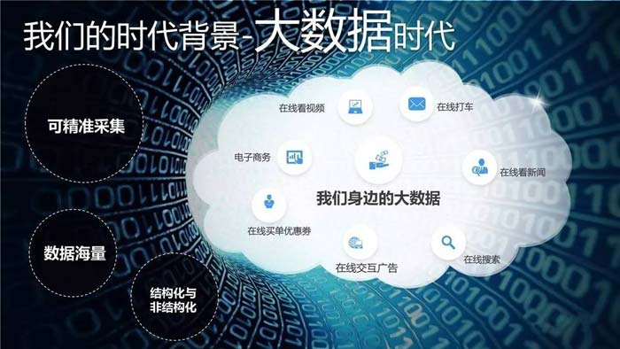大数据流量矩阵的崛起
-南美海运费