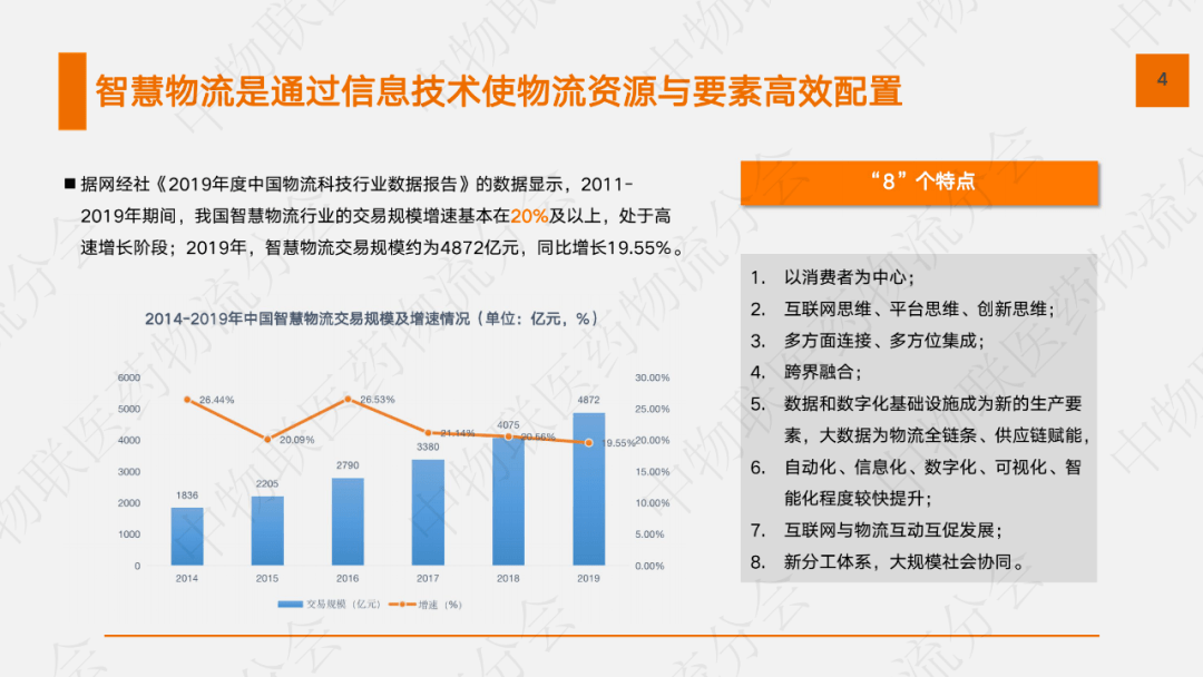 22页PPT：2020医药物流聪明化现状及发展趋势