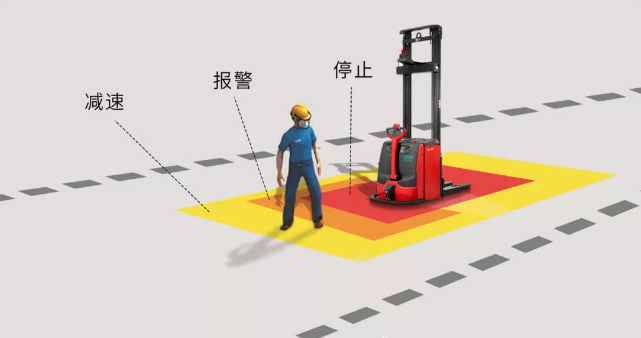 例如：前方道路拥堵（其它车辆在通道等待取放货）
-智利海运