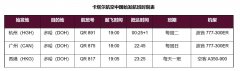 无需支付额外手续费即可享受无缝式的购票体验
-美国FBA海派