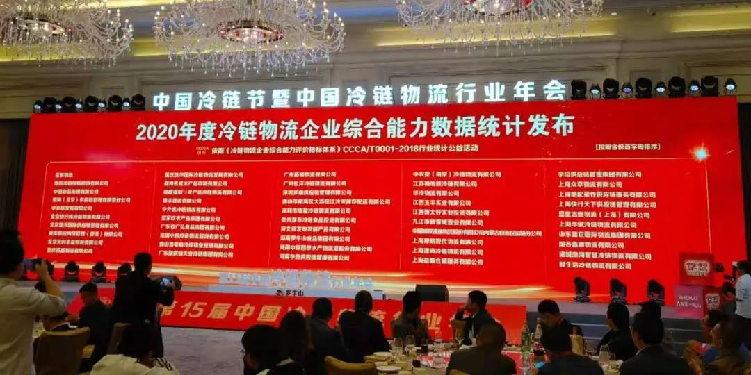 加速实现内循环
-中欧铁路运费