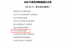 河北宝信物流园区荣获2020年度优秀物流园区称号
-国际海运费查询网站