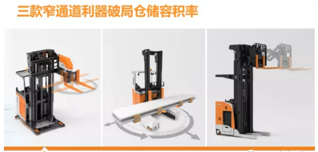  卓一智能叉车携窄通道智能新品亮相中国移动机器人（AGV/AMR）行业发展年会 发布时间：2020/12/11 来源：中国物流官网 关键字：物流装备、叉车 12月7-8日
-欧洲空运