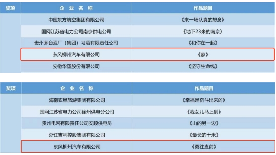从分赛区的激烈角逐
-拼箱和整柜