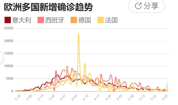 郭才森供图6