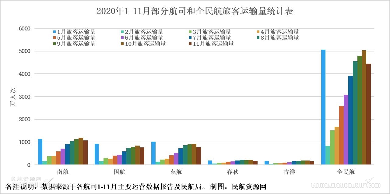  Դ20201216Ϣ񺽾ֽڹϢ-Ϻʿר