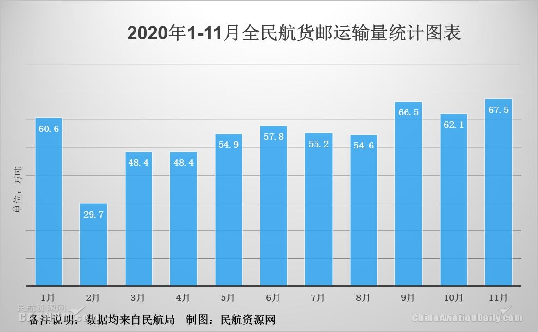  Դ20201216Ϣ񺽾ֽڹϢ-Ϻ<a href=https://www.bjfsdex.com target=_blank class=infotextkey><a href=https://www.bjfsdex.com target=_blank class=infotextkey></a></a>ר