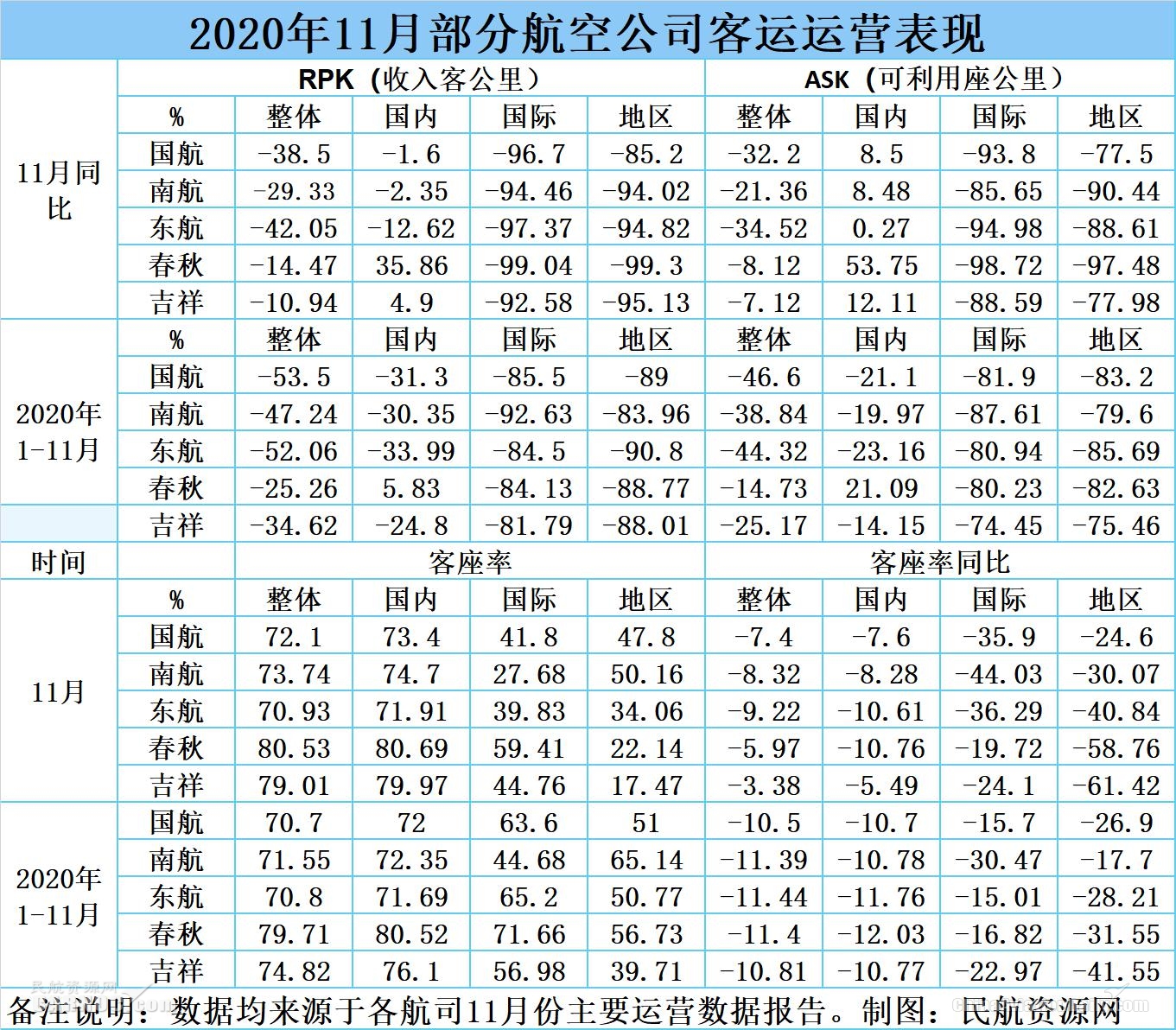  Դ20201216Ϣ񺽾ֽڹϢ-Ϻʿר