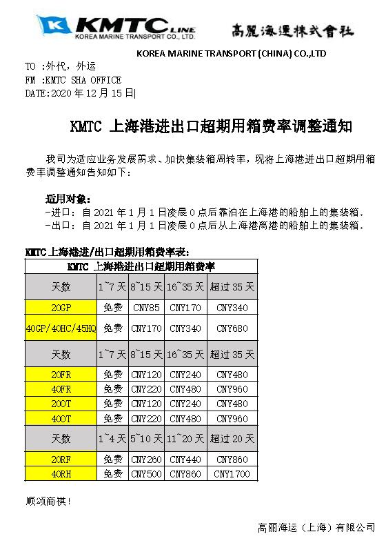 运费再燃新高！到欧洲的舱位1.35万美元？船公司征收新一轮附加费！缺箱还有新题目...（附图）
-国际快递fba