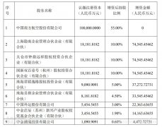打造具有国际竞争力的现代物流服务商
-亚马逊fba头程