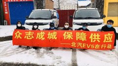 全力守护 北汽EV5紫外线消毒车输送安心“菜篮子”
-澳大利亚海运