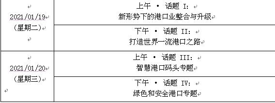 共同探讨中国及全球港口业的热门话题
-澳大利亚空派