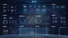 实现了机场运营管理的协同决策
-海运包柜