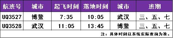 冬春季节天气热和舒适
-国际货运包机