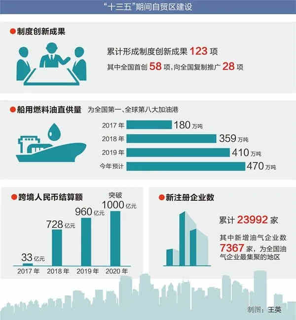  聚焦海事服务产业链的27个产业支点
-上海国际快递公司