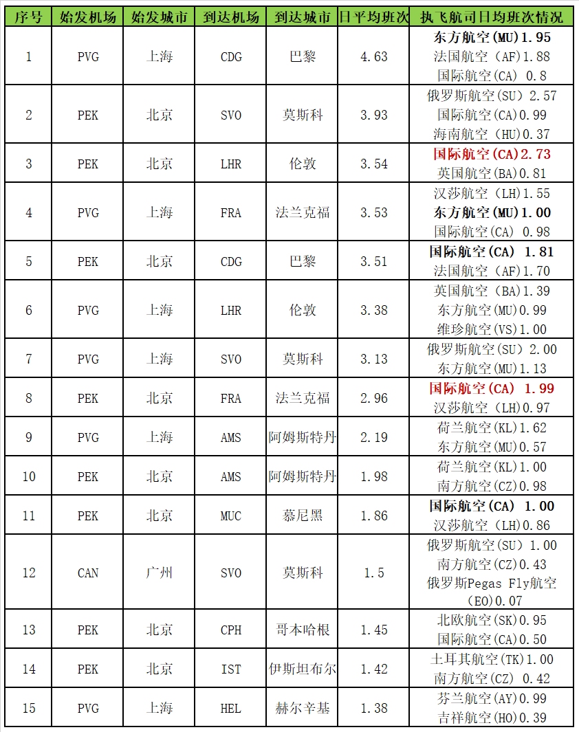 2019꾳ʼŷҪODվƵ