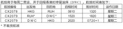  国泰货运将于1月5日起以波音747-400ERF货机营运全新航线
-上海海运费查询