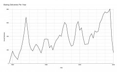 亚特拉斯货运航空(Atlas)宣布了4架波音747-8货机的订单-深圳物流
