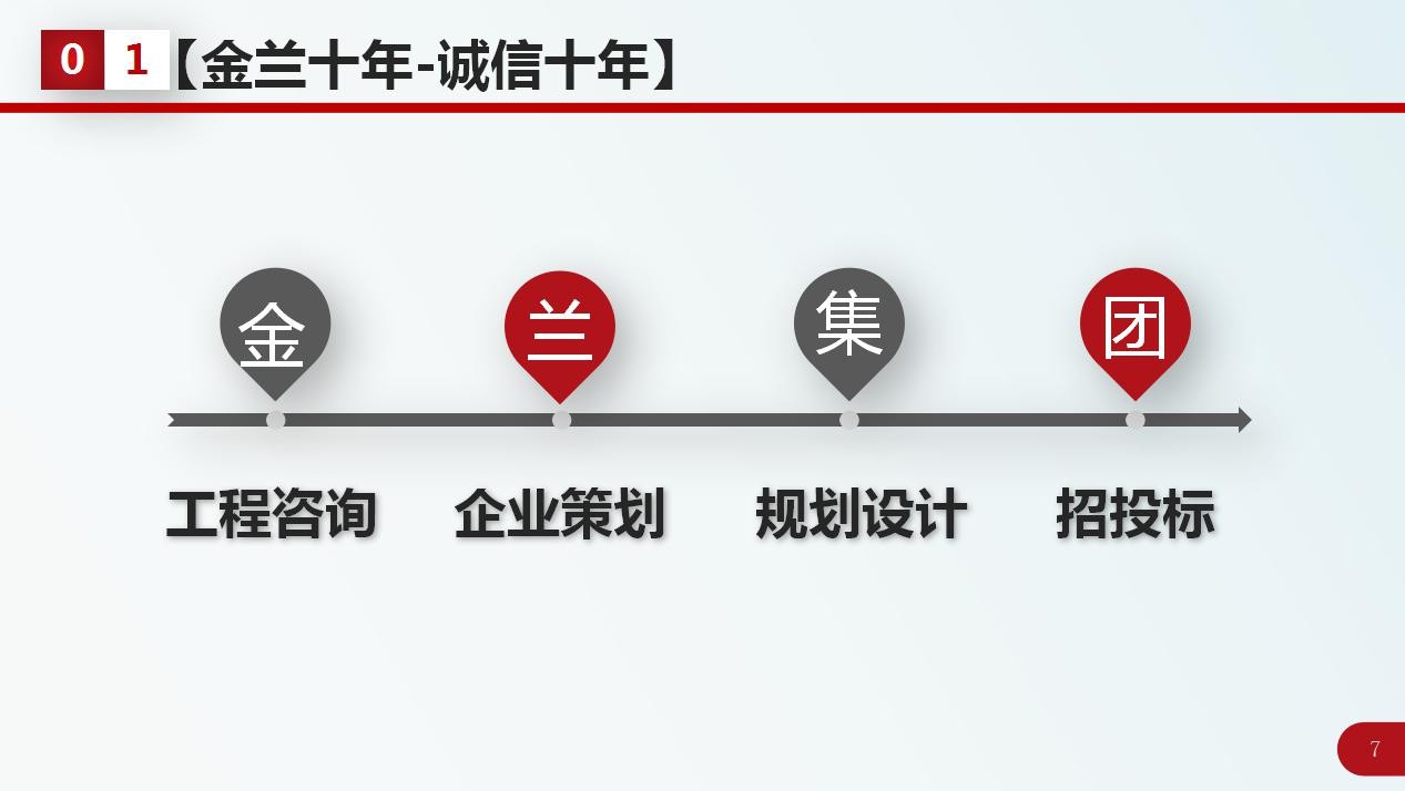 甘南便宜编制可行性研究报告1000起做的单位