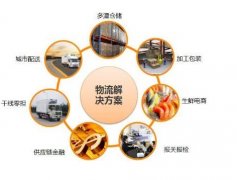 也有网点打出了月薪15000元的告示
-国际空运