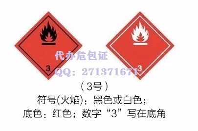 纽扣电池出口欧洲国际物流（上海力胜国际）一景洪新闻