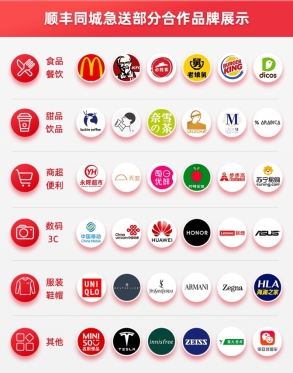图片包含 图示

描述已自动天生
