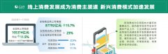 借助互联网等新技术








