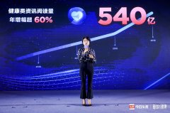  “失眠”闯入十大最受关注疾病
-国际货代