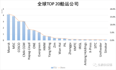 严重影响了正常工作的效率








