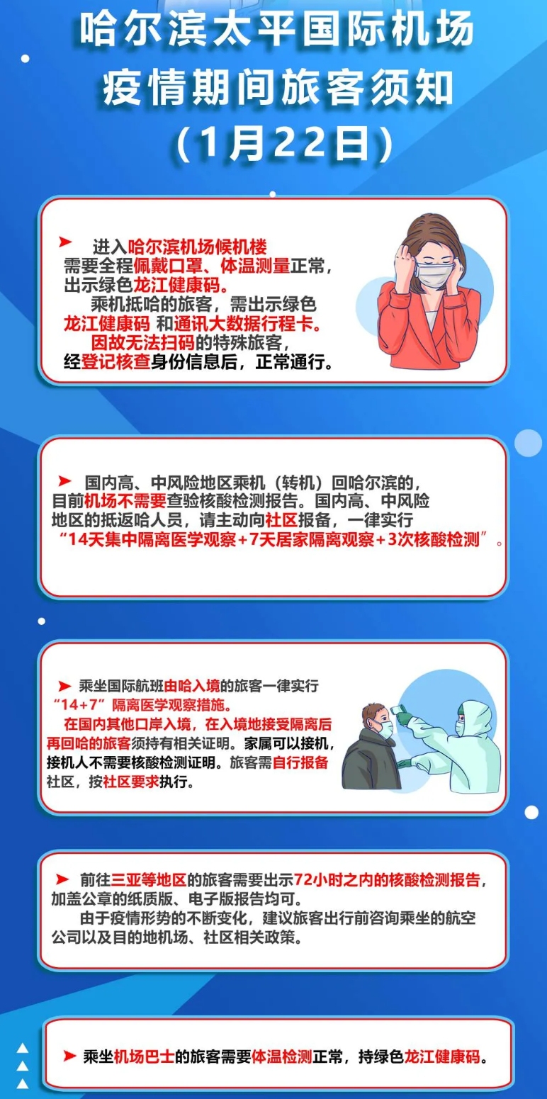 来源：哈尔滨机场