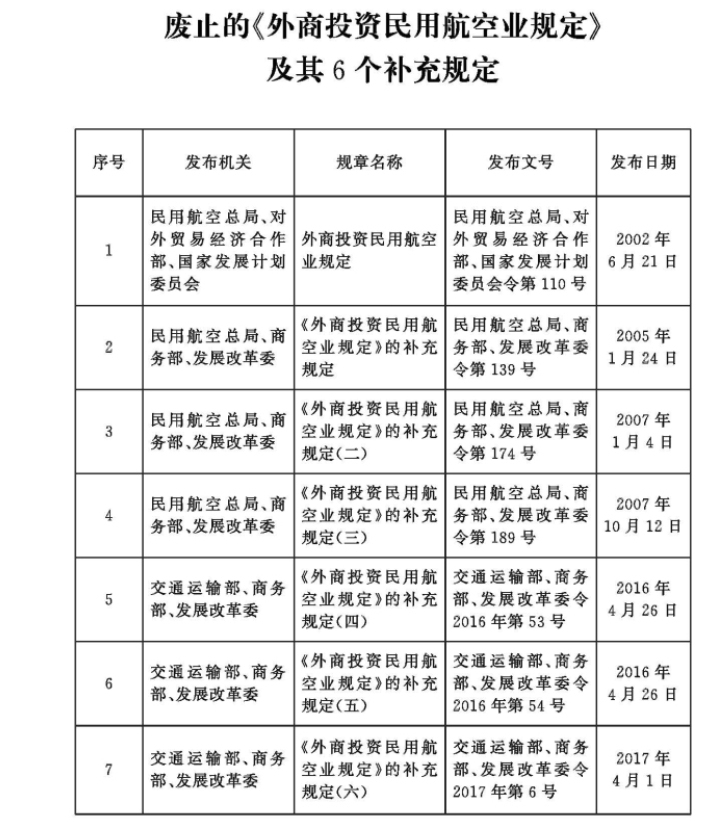 交通部官网截图