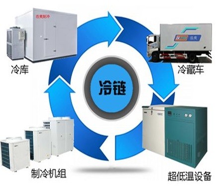 浏阳到醴陵冷链物流2021参考价格