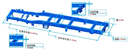 要确保最高效率将农业产品运到生产一线
-美国海派