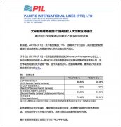 企业也会加快步伐调整核心业务
-深圳空派