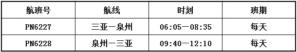 呼和浩特”新航线（附图）
-深圳海派