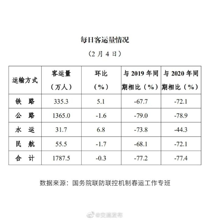 ˵ڰ죩ȫ··ˮ·񺽹ÿ1787.5˴-<a href=https://www.bjfsdex.com/ target=_blank class=infotextkey></a>