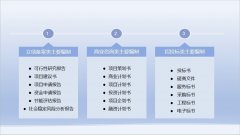 华亭专门做贸易计划书的公司