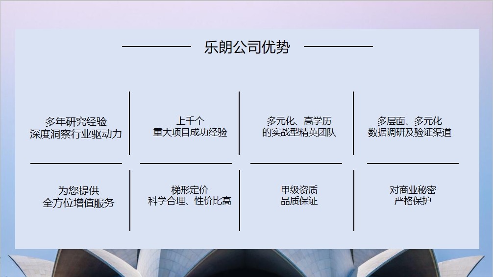 华亭专门做商业计划书的公司-能做企划书的